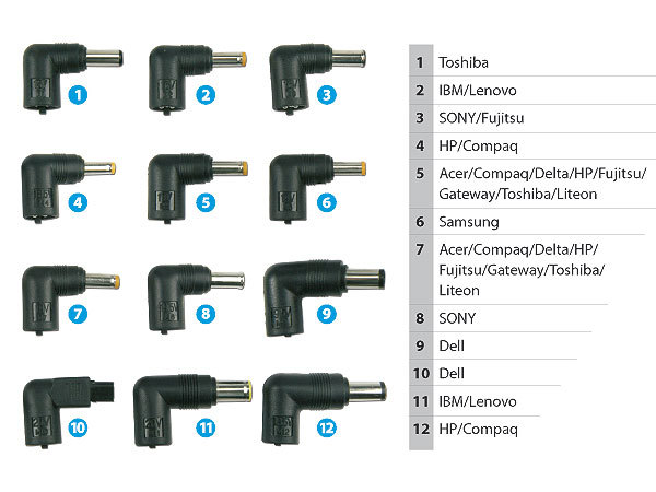 ALIMENTATION 65W POUR ORDINATEUR PORTABLE